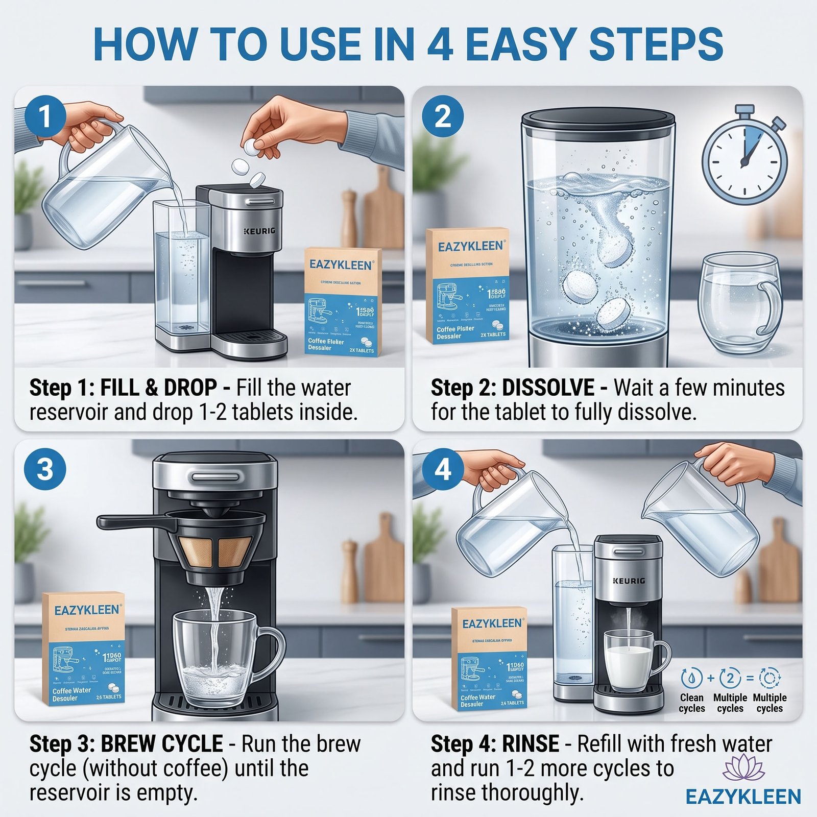 Coffee Maker Descaler view 5